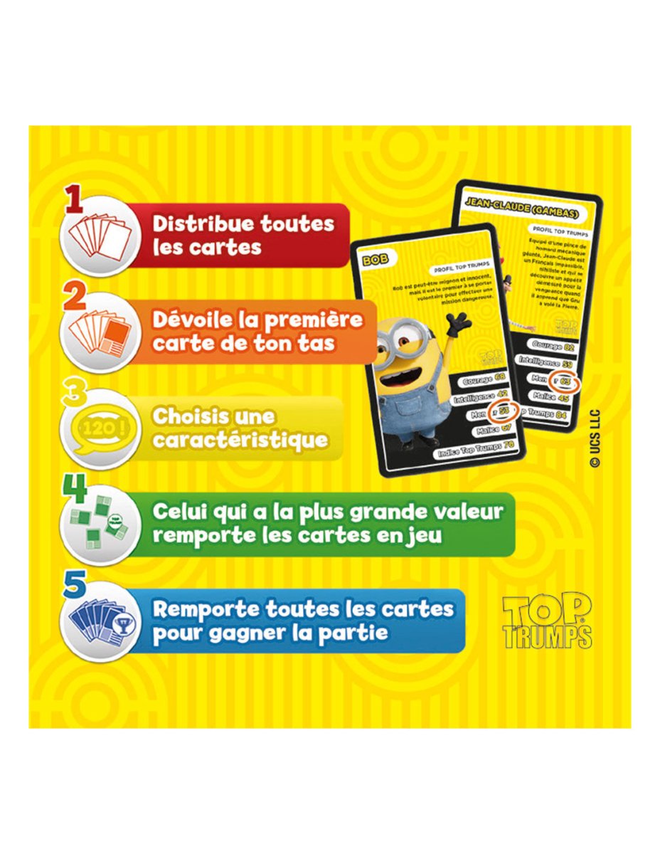 Top Trumps Minions 2 - Legend Icon Jeu de cartes Winning Moves